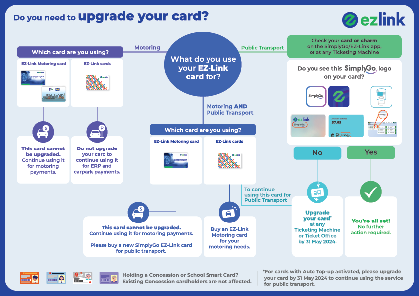 upgrade-card-image.png