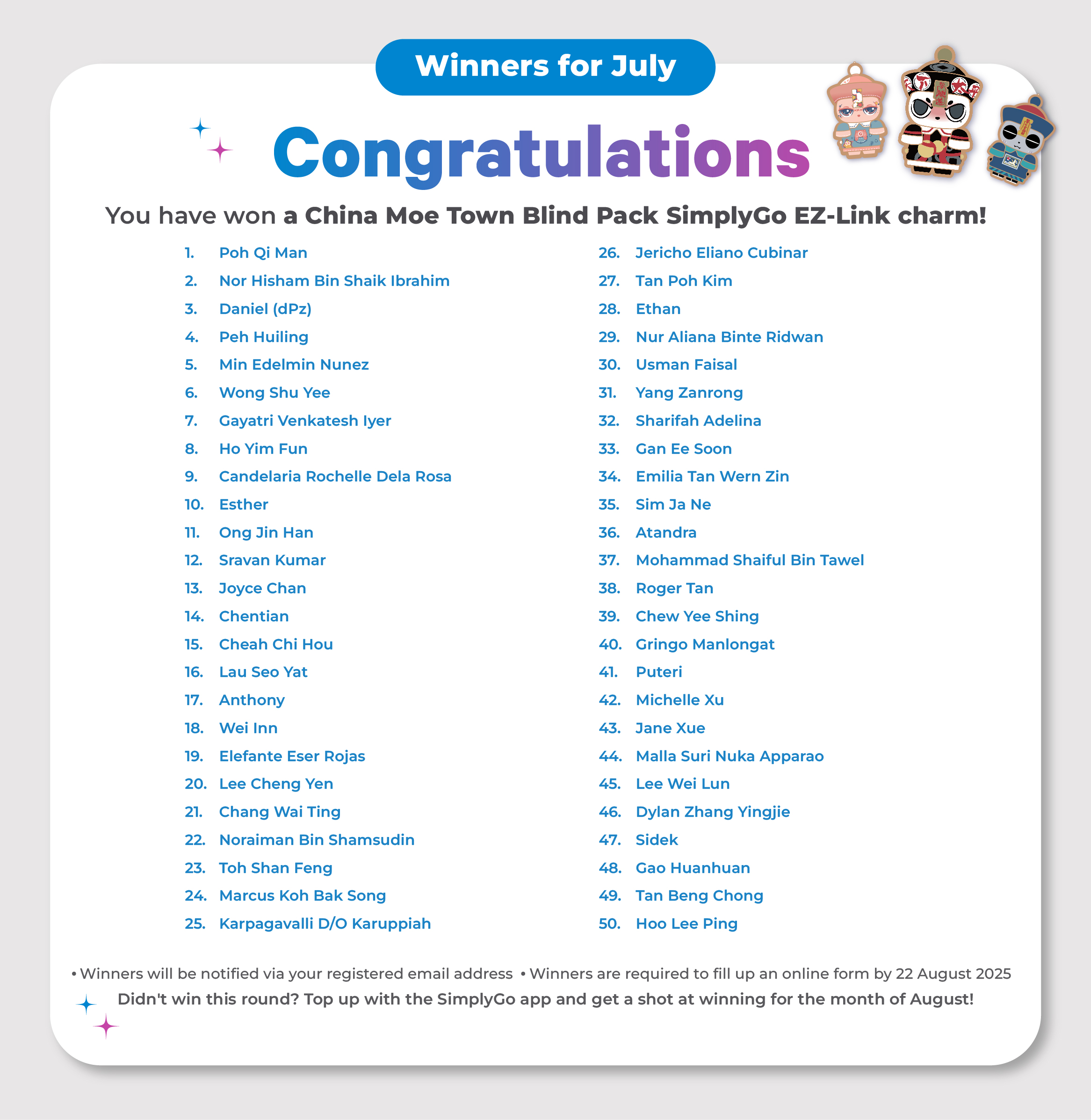 July Winners_Top-up Lucky Draw Campaign (Campaign Webpage)_R21-04.jpg
