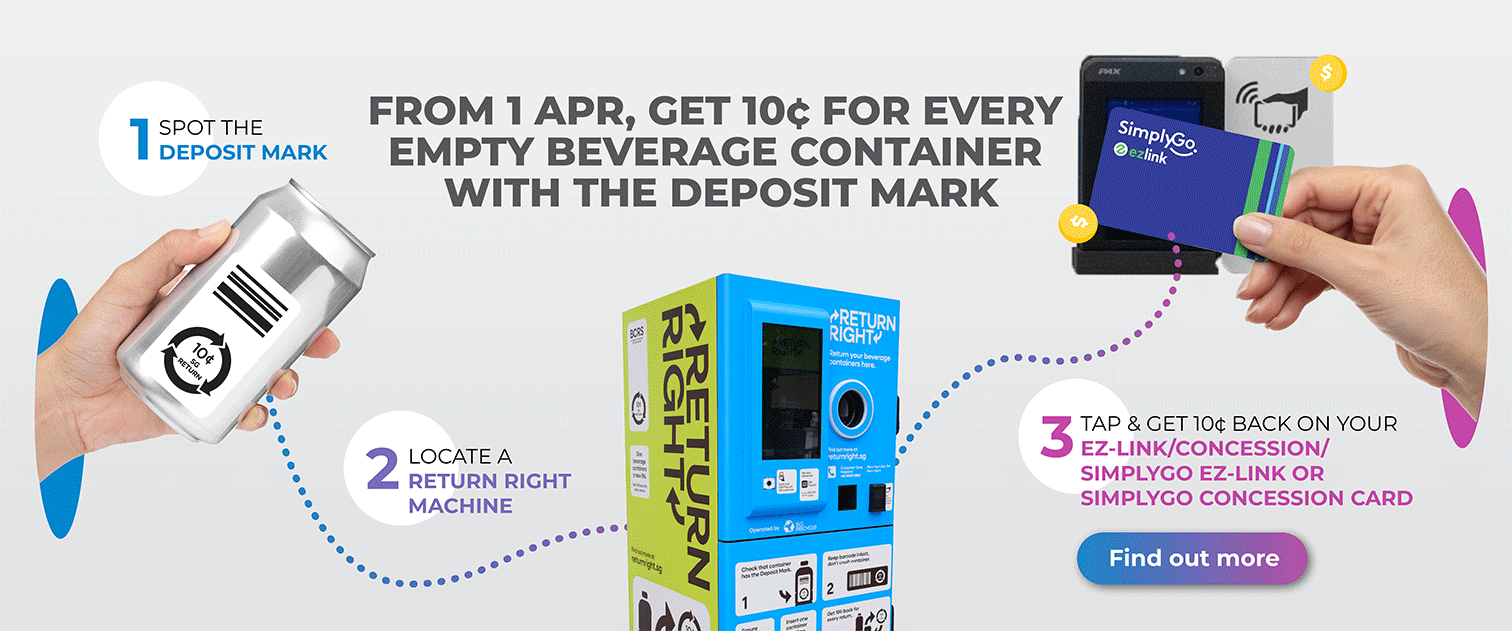 SimplyGo - Simplifying Journeys, Creating Value