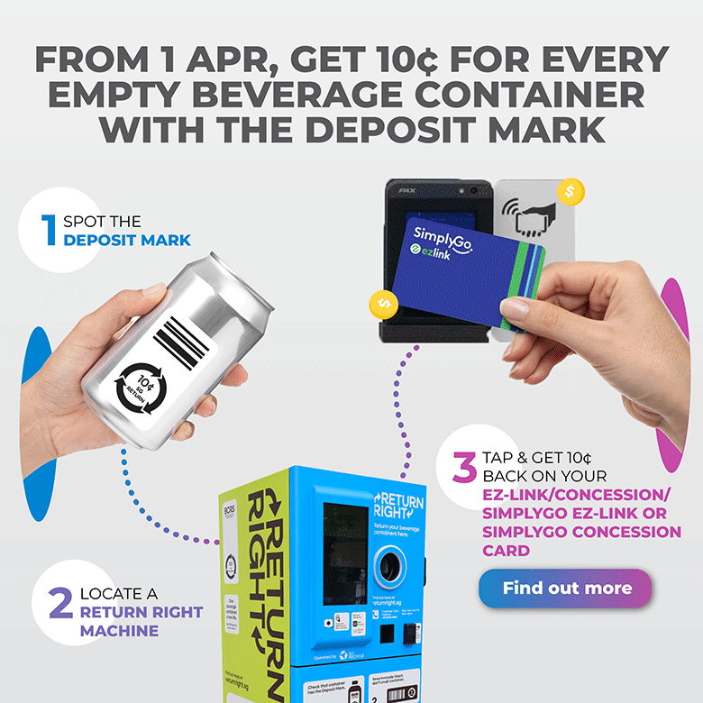 SimplyGo - Simplifying Journeys, Creating Value