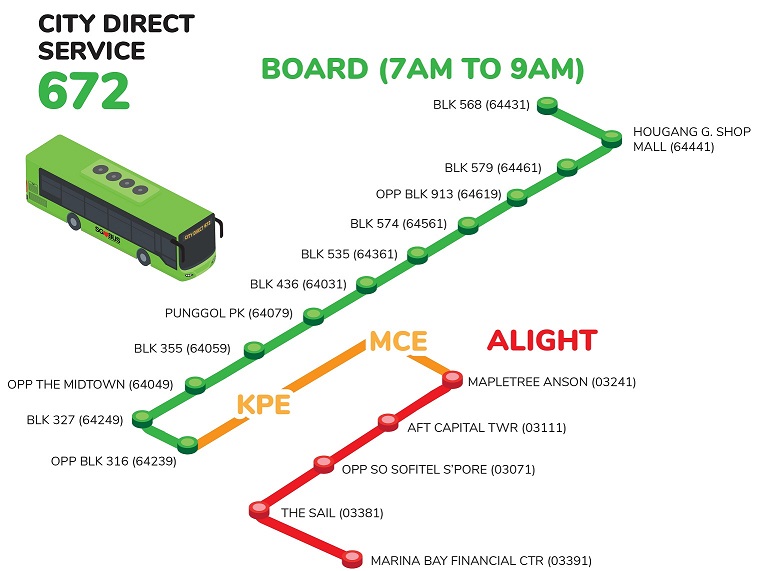 Svc 672